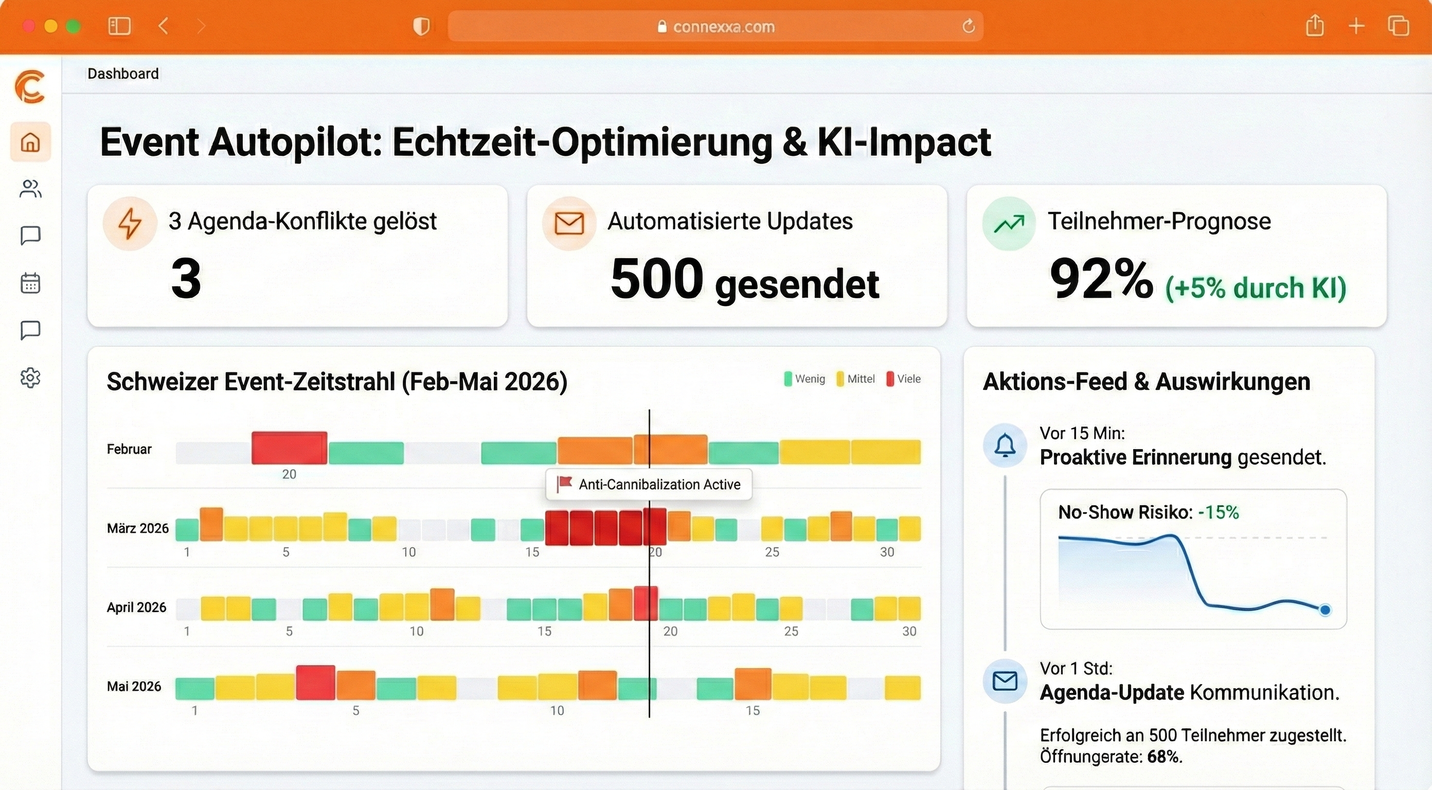 Event Crawler Heatmap